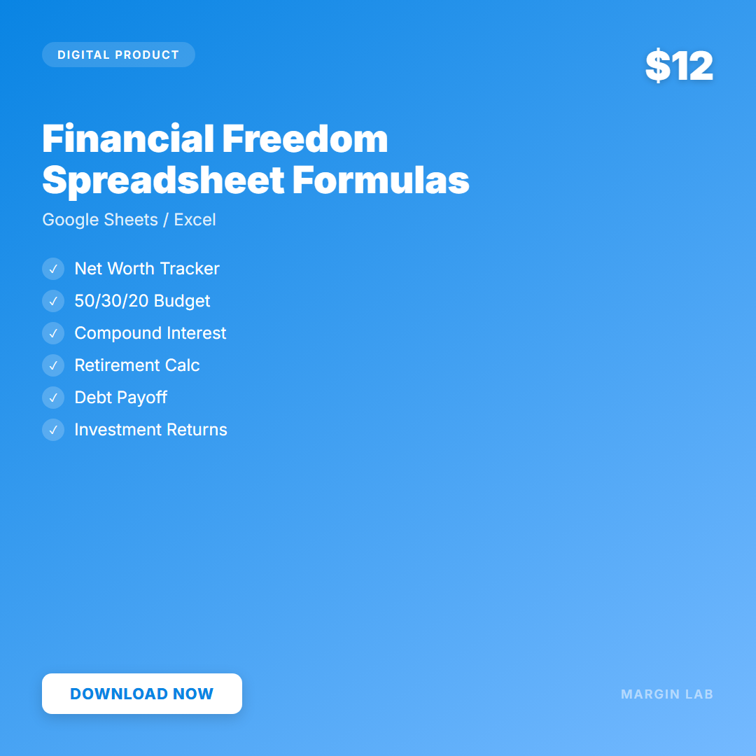 Financial Freedom Spreadsheet Formulas